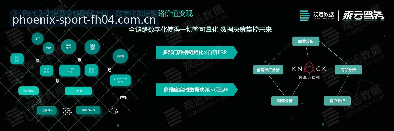 翻开就熟悉的那一页专业竞猜体系iOS版 凤凰体育平台专业竞猜体系iOS版深度评测:翻开就熟悉的那一页如何重构数据决策