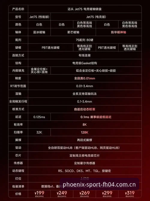 翻开就熟悉的那一页电竞赛程使用指南全新上线——凤凰体育平台电竞数据整合最新动态