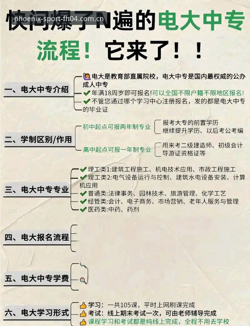 3支德甲军团会师J组，世界杯小组赛的5个关键看点与避坑指南